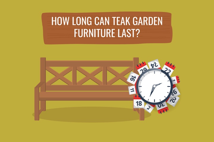 how long can teak garden furniture last